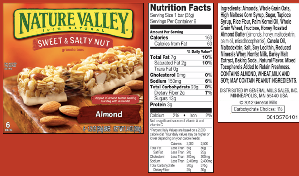 Granola Bars: One of The Most Absolute Worst Foods You Can Eat